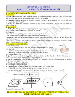 Bài tập về Từ trường Vật lí lớp 11